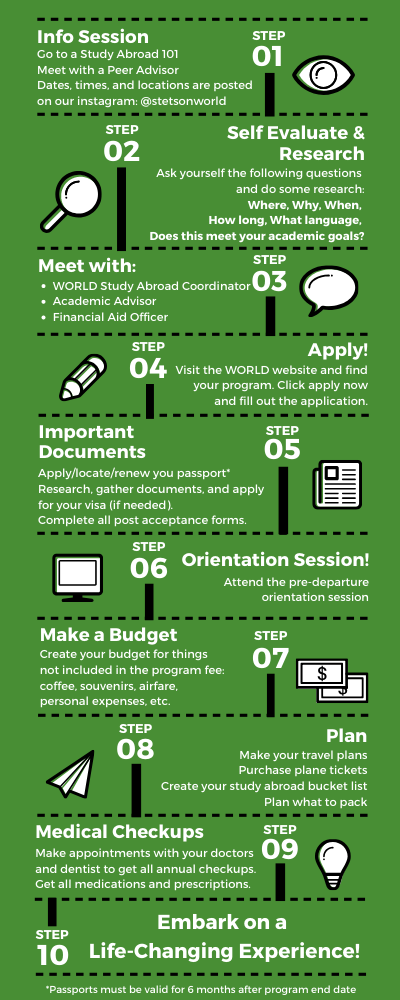 11 Steps to a Career Abroad, Starting with Study Abroad - UCEAP Blog